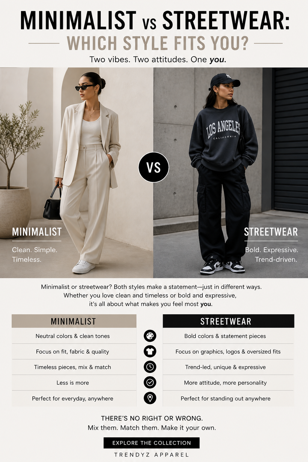Minimalist vs Streetwear: Which Style Fits You?